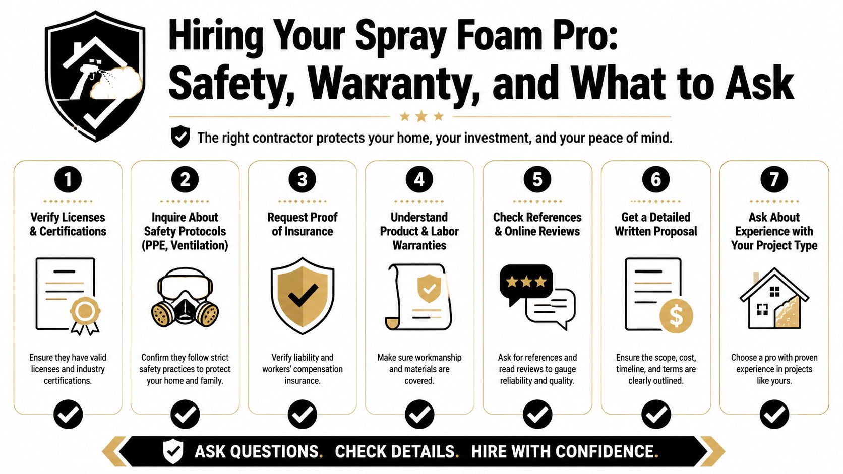 An infographic detailing seven essential steps for hiring a professional spray foam insulation contractor safely.
