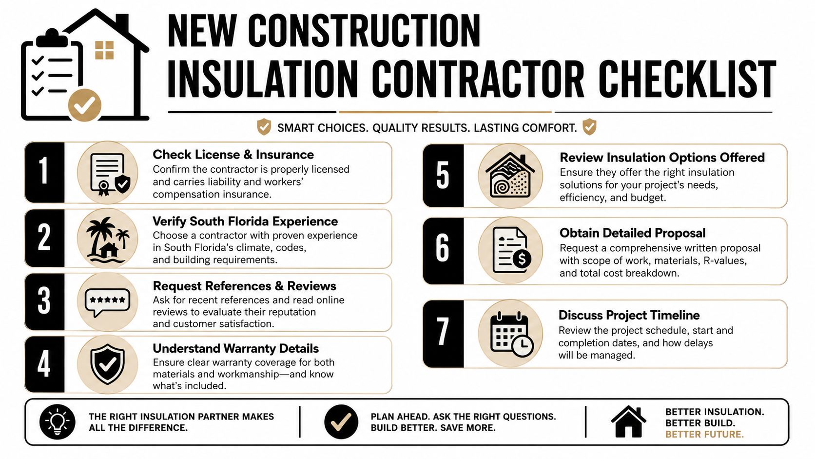 A checklist infographic titled New Construction Insulation Contractor Checklist with seven essential steps for choosing a contractor.